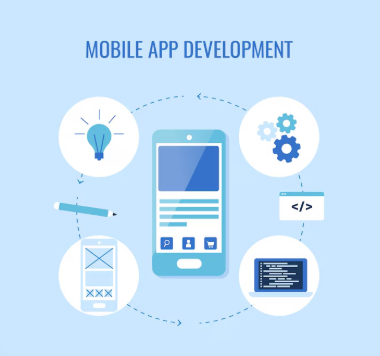 The Complete Guide to Mobile App Development: From Idea to Launch